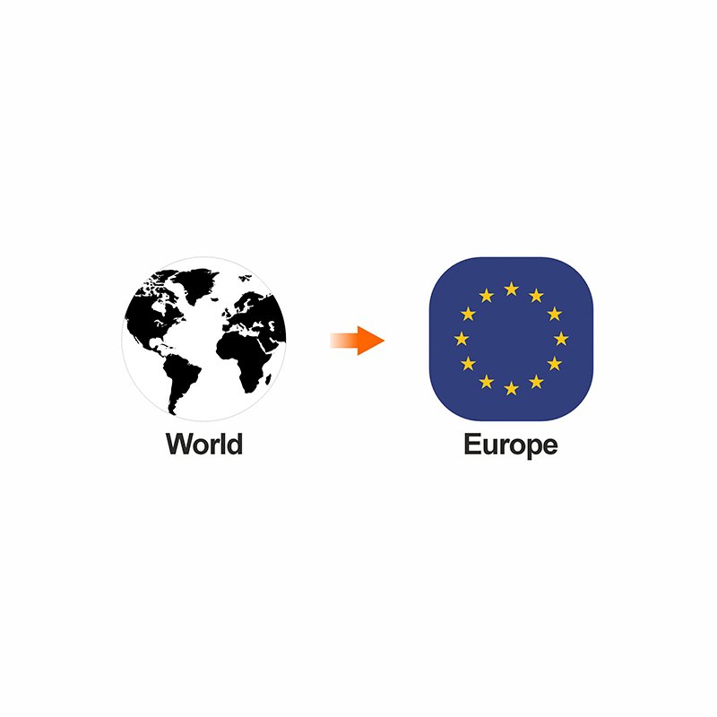 Adaptador internacional de carregador universal (do mundo para a Europa) COOL
